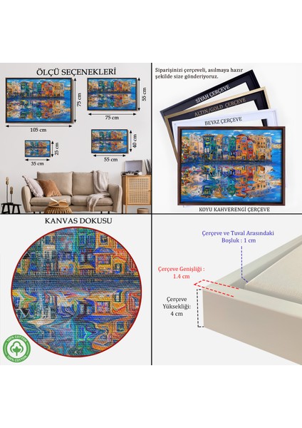 Çerçeveli Amsterdam Hollada Şehir Yansıması Duvar TABLOSU-1208 indirimleri