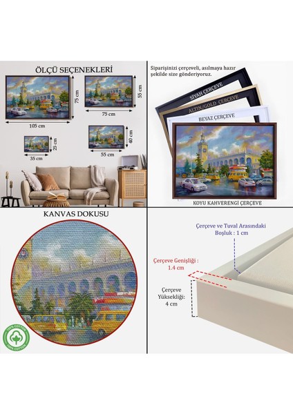 Çerçeveli Soçhi Tren Istasyonu Yağlıboya Görünüm Dekoratif Kanvas Duvar TABLOSU-3610 indirimleri