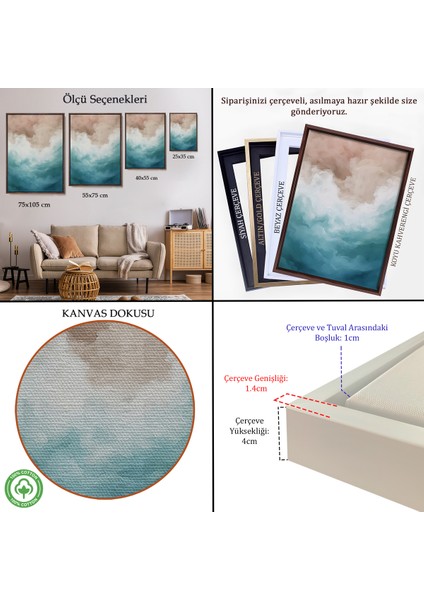 Çerçeveli Soyut Bulut TABLO-7585 indirimleri