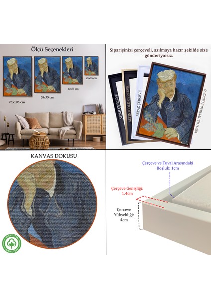 Çerçeveli Vincent Van Gogh - Doktor Paul Gachet TABLO-7467 indirimleri