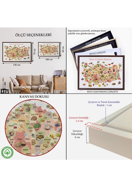 Çerçeveli Tarım Ürünleri Yerli Malı Haftası Türkiye HARITASI-1046 indirimleri