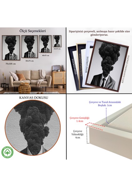 Çerçeveli Kafasından Kara Duman Çıkan Adam TABLOSU-7926 indirimleri