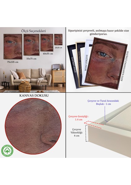 Çerçeveli Mavi Gözlü Kız Dekoratif Duvar TABLOSU-6335 indirimleri