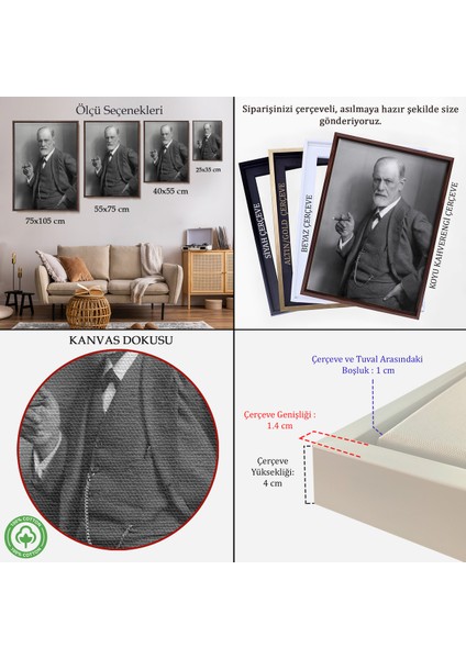 Çerçeveli Sigmund Freud Elinde Puro Ile Siyah Beyaz Fotoğrafı Kanvas TABLO-5238 indirimleri