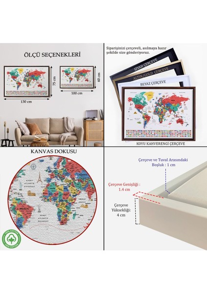 Çerçeveli Türkçe Dünya Haritası Ayrıntılı Eğitici Sembollü Bayraklı Dekoratif Kanvas TABLO-2866 indirimleri