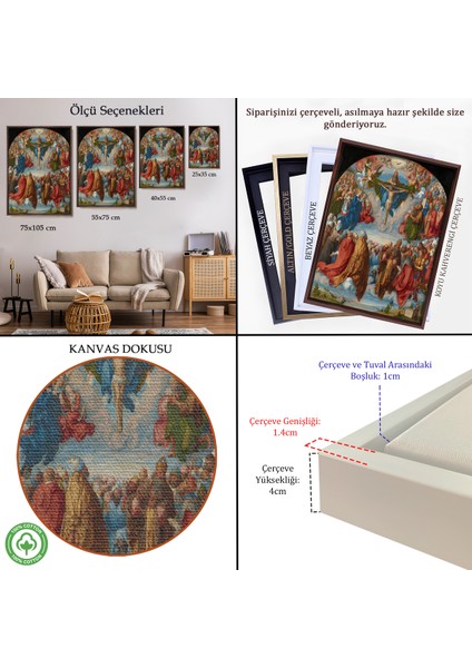 Çerçeveli Albrecht Dürer - Üçlü Birliğin Hayranlığı Tablo - Adoration Of The TRINITY-8054 indirimleri