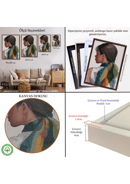 Çerçeveli Güzel Retro Kadın TABLOSU-7606 indirimleri