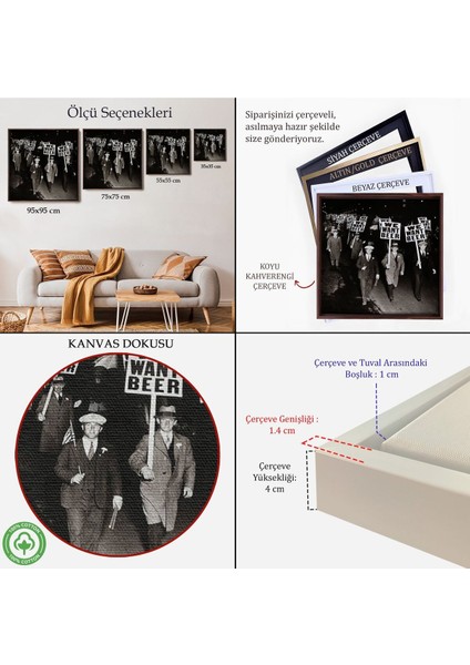 Çerçeveli Bira Istiyoruz, Olağandışı 1931 Yasak Protesto Fotoğrafı Kanvas TABLO-5336 indirimleri