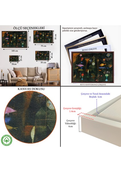 Çerçeveli Paul Klee - Sihirli Balık Tablo - Fish MAGIC-7109 indirimleri