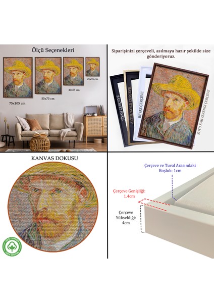 Çerçeveli Vincent Van Gogh - Hasır Şapkalı Otoportre TABLOSU-7449 indirimleri