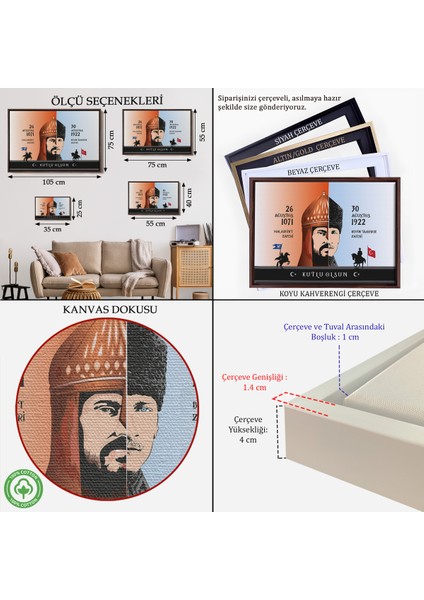 Çerçeveli Atatürk Tablosu 30 Ağustos Zafer Bayramı Temalı Dekoratif Kanvas Tablo-83 indirimleri