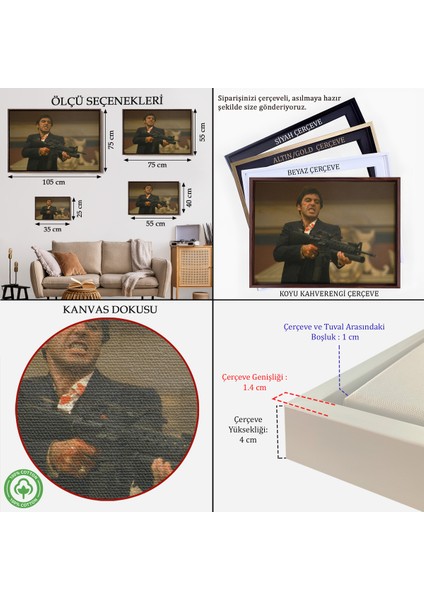 Çerçeveli Scarface Alpacino Italyan Mafya Kanvas TABLO-5147 indirimleri