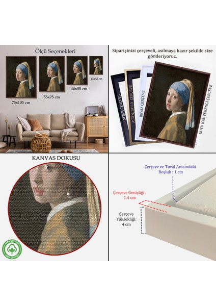 Çerçeveli Inci Küpeli Kız Kanvas Tablo, Ressam Johannes Vermeer -4969 indirimleri