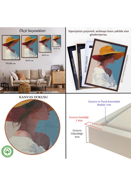 Çerçeveli Sarı Şapkalı Soyut Kadın TABLO-7631 indirimleri