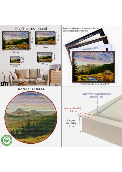 Çerçeveli Ukrayna Köy Evi Manzarasi Dekoratf Duvar TABLOSU-3481 indirimleri