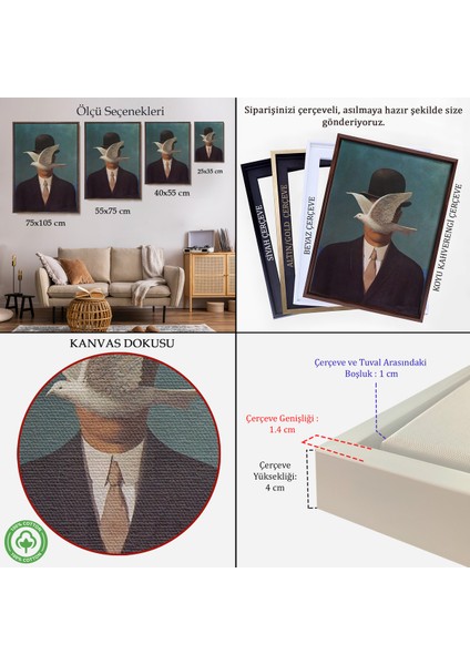Çerçeveli Rene Magritte Melon Şapkalı Adam Sürreal Duvar TABLOSU-6210 indirimleri
