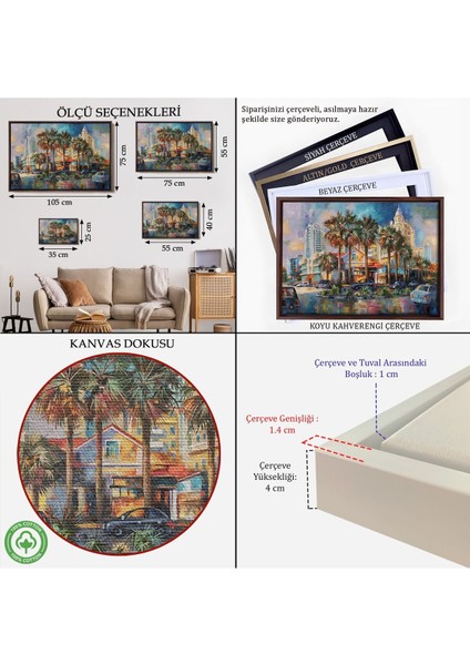 Çerçeveli Yağmurdan Sonra Sevilen Sochi Şehrinin Mimari Manzara Kanvas Duvar TABLOSU-1114 indirimleri