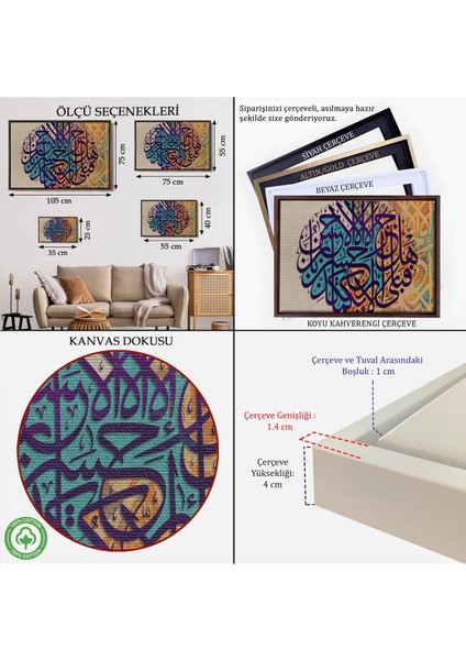 Çerçeveli Iyiliğin Karşılığı Yalnız Iyiliktir Rahman Suresi 60. Ayeti Yazılı Kanvas TABLO-3368 indirimleri