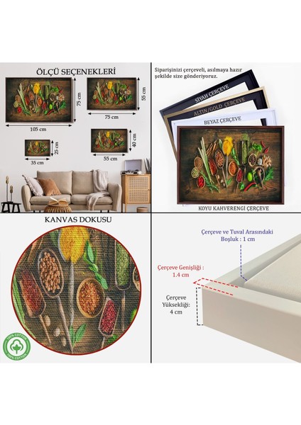 Çerçeveli Mutfak Kesme Tahtası Üzerinde Baharatlar Kanvas TABLO-3586 indirimleri