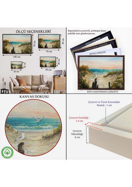 Çerçeveli Kumsaldan Okyanusa Bir Yol Yağlıboya Görünüm Dekoratif Kanvas Duvar TABLOSU-3665 indirimleri