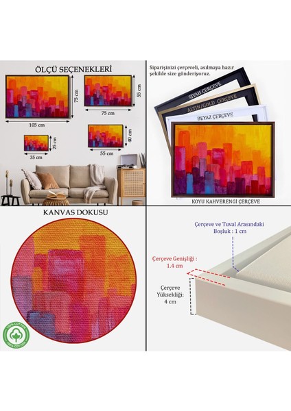 Çerçeveli Renkli Şehir Silüeti Duvar TABLOSU-1223 indirimleri