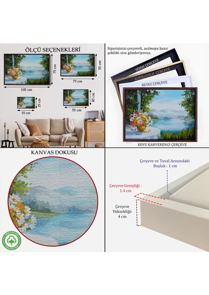 Çerçeveli Yaz Deniz Manzarası Yağlıboya Görünüm Dekoratif Kanvas Duvar TABLOSU-3498 indirimleri