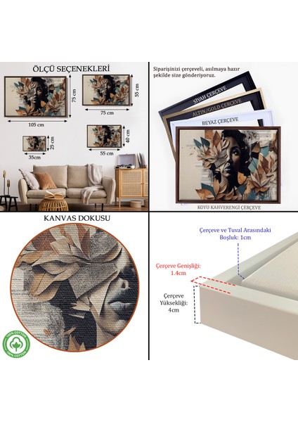 Çerçeveli Çiçek Detaylı Kadın TABLOSU-7260 indirimleri