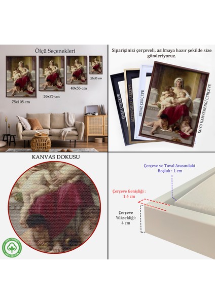 Çerçeveli Yetiştirme Yurdundaki Kadın ve Çocuklar Duvar Tablosu William-Adolphe BOUGUEREAU-6147 indirimleri