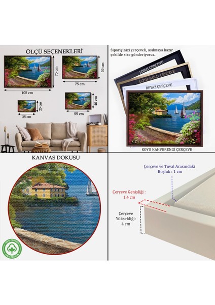 Çerçeveli Denize Açılan Çiçekli Yol Duvar TABLOSU-3606 indirimleri