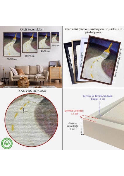 Çerçeveli Kendi Yolunu Çiz Duvar TABLOSU-6071 indirimleri