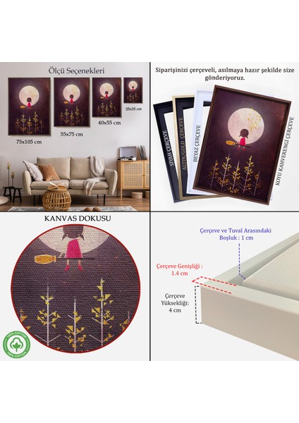 Çerçeveli Küçük Bir Gece Gezgini TABLOSU-6270 indirimleri