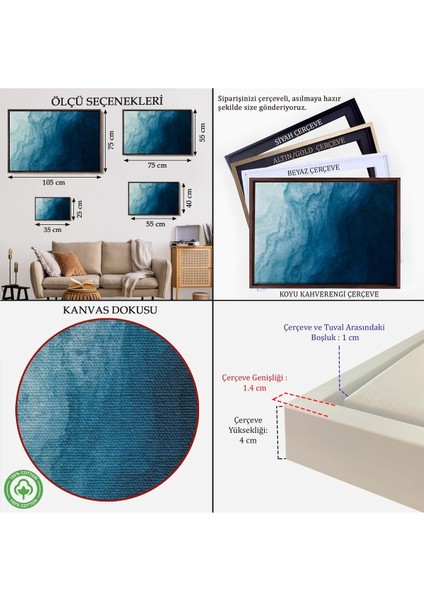 Çerçeveli Okyanus Katmanları Soyut Modern Görüntüsü Kanvas TABLO-5043 indirimleri