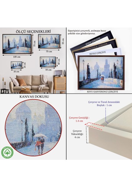 Çerçeveli Şemsiye Altında Bir Çift Aşık Temalı Kanvas Duvar TABLOSU-1187 indirimleri