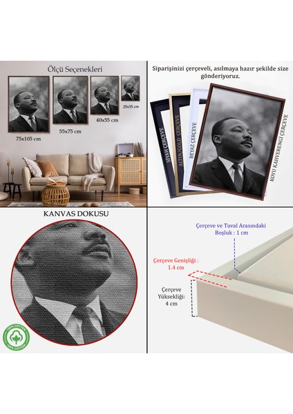 Çerçeveli Martin Luther King Dekoratif Kanvas Duvar TABLOSU-6374 indirimleri
