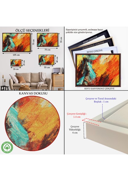 Çerçeveli Fütüristik Soyut Görünüm Dekoratif Kanvas Duvar TABLOSU-3560 indirimleri