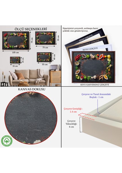 Çerçeveli Mutfak Masasındaki Baharatlar Dekoratif Kanvas Duvar TABLOSU-3727 indirimleri