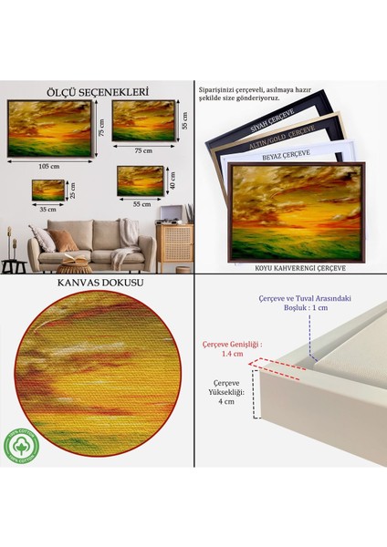 Çerçeveli Deniz Manzarası Yağlıboya Görünüm Dekoratif Kanvas Duvar TABLOSU-3762 indirimleri