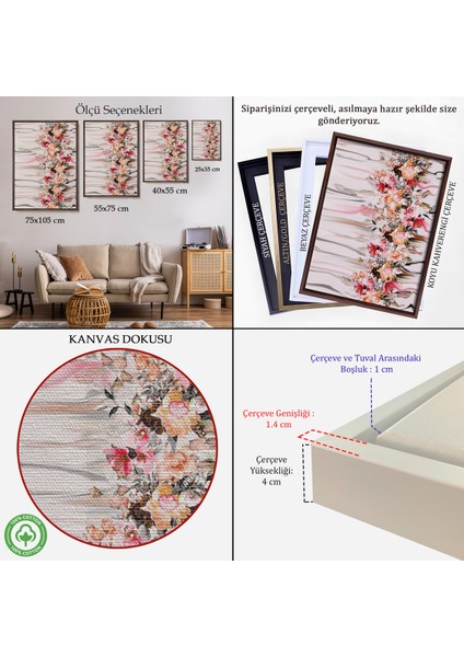 Çerçeveli Renkli Çiçek Desenli Dekoratif Duvar TABLOSU-6282 indirimleri