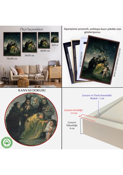 Çerçeveli Madrid Ispanya Lázaro Galdiano Müzesindeki Francisco Goya?'nın Büyü TABLOSU-6252 indirimleri