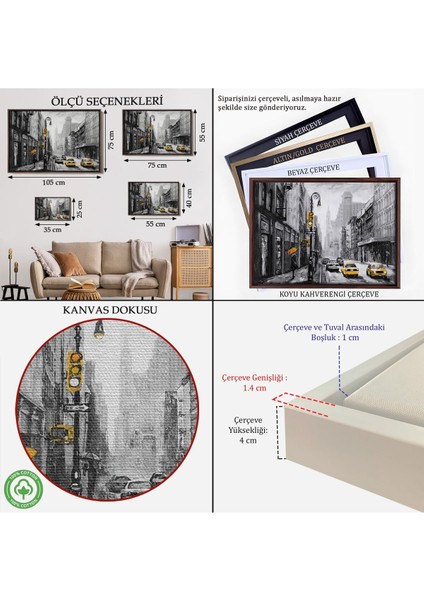 Çerçeveli New York Sokakları ve Sarı Taksi Yağlıboya Görünüm Kanvas TABLO-3552 indirimleri