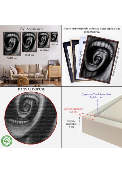 Çerçeveli ve Sanatı Duvar Sanatı Kanvas TABLO-5223 indirimleri