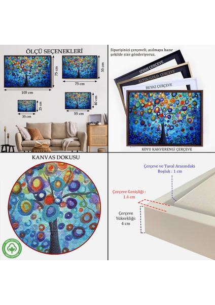 Çerçeveli Sürreal Ağaçtaki Renkler Senfonisi TABLOSU-6626 indirimleri