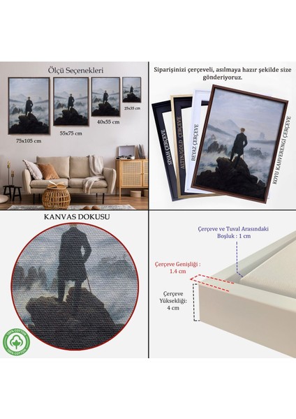 Çerçeveli Caspar David Friedrich'in Sis Denizinin Üstündeki Gezgin Isimli Eseri Kanvas TABLO-5121 indirimleri