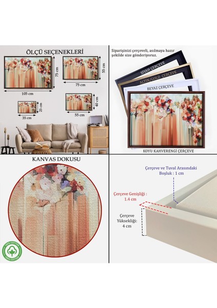 Çerçeveli Soyut Çiçekler Yağlıboya Görünüm Dekoratif Kanvas Duvar TABLOSU-3540 indirimleri