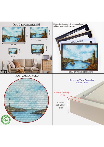 Çerçeveli Galata Kulesi Kız Kulesi ve Boğaz Manzara TABLOSU-6506 indirimleri