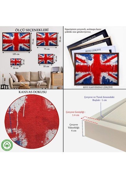 Çerçeveli Ingiltere Bayrağı Duvar Sanatı Kanvas Tablo, Ev ve Ofis DEKORU-5401 indirimleri