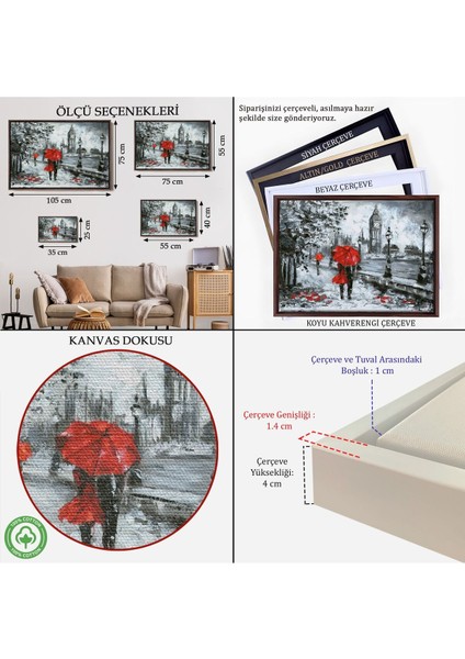 Çerçeveli Londra Sokakları Yağlıboya Görünüm Dekoratif Kanvas Duvar TABLOSU-3497 indirimleri