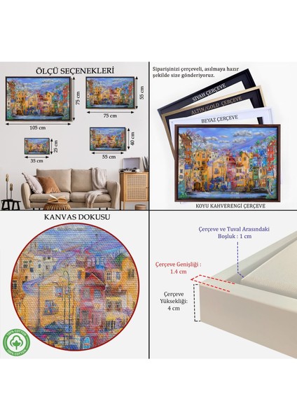 Çerçeveli Eski Avrupa Kasabası Yağlıboya Görünüm Dekoratif Kanvas TABLO-3536 indirimleri