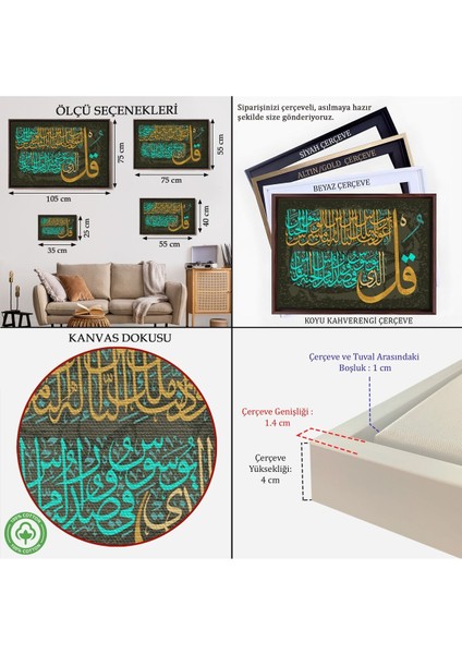 Çerçeveli Nas Suresi Yazılı Dekoratif Kanvas TABLO-3290 indirimleri