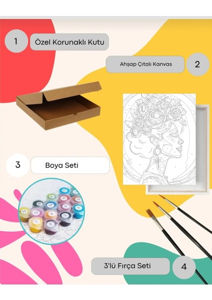 Sayılarla Boyama Seti 40X50 cm (Çıtalı) Fırça Boya Dahil Numaralı Tuval Bisiklet Dağ Manzaralı modelleri